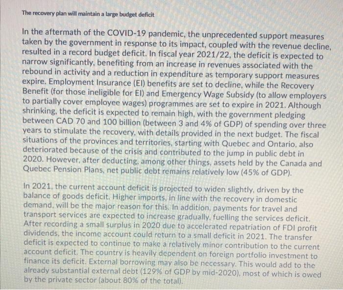 Do a SWOT analysis and express your point of view