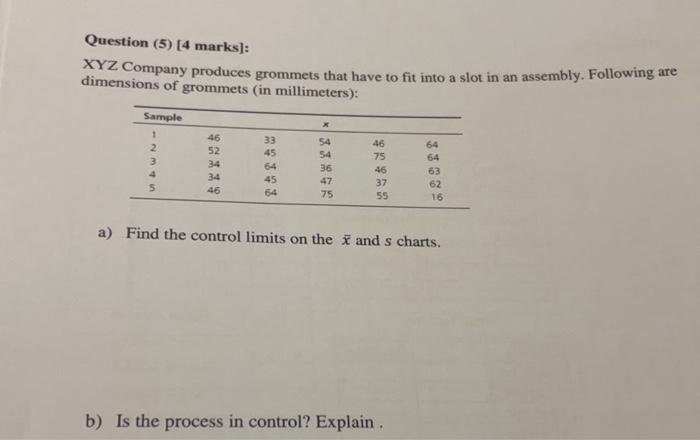 Question (5) (4 marks]: XYZ Company produces