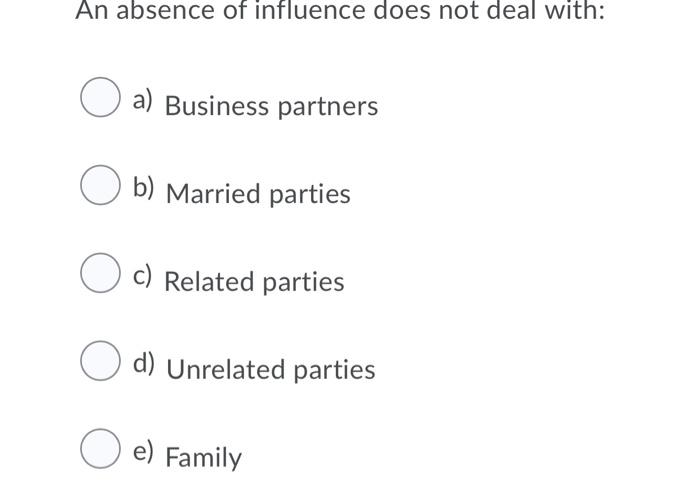 What is the first method of valuation under the