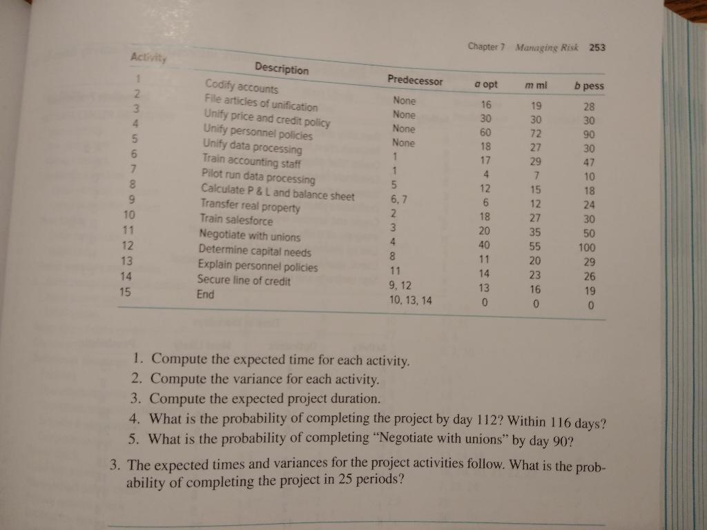 please use the Z values table to answer questions