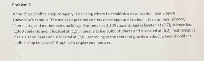 Problem 3 A franchised coffee shop company is
