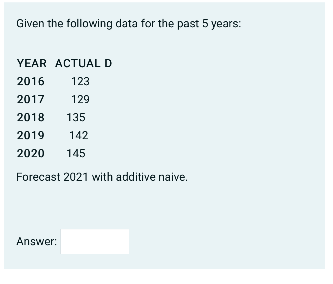 Given the following data for the past 5 years: