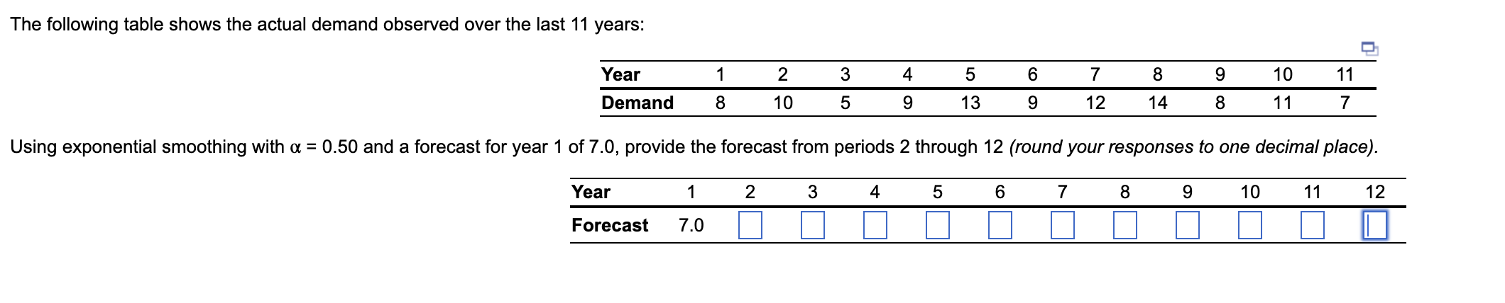 niave approach The following table shows the