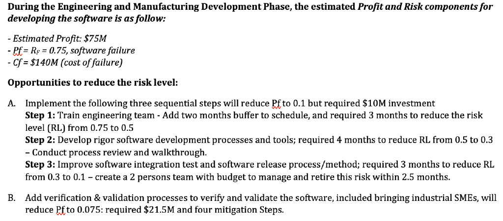 Integrated Risk Management Risk Management Risk