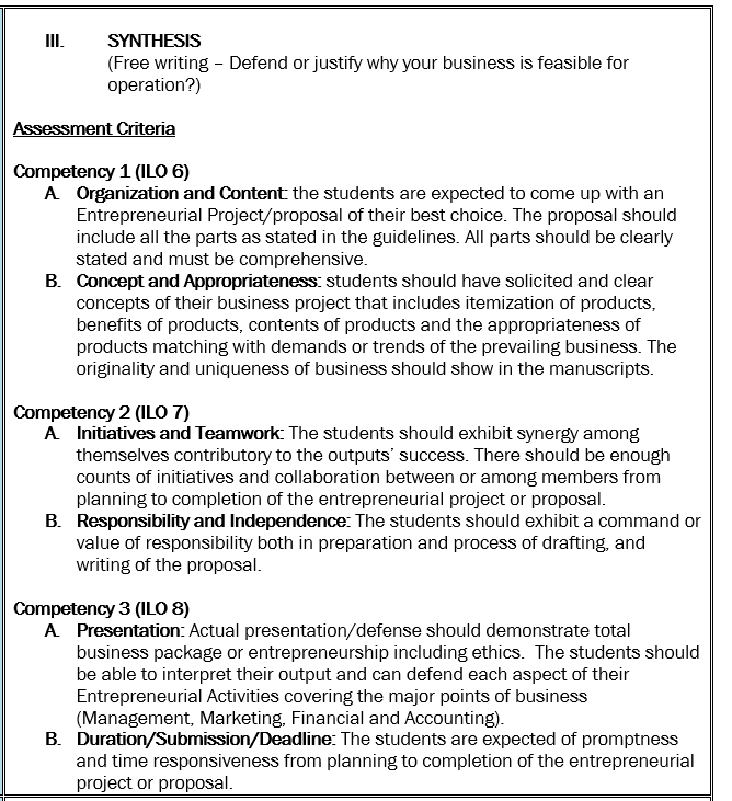 Business Planning - Marketing, Financing