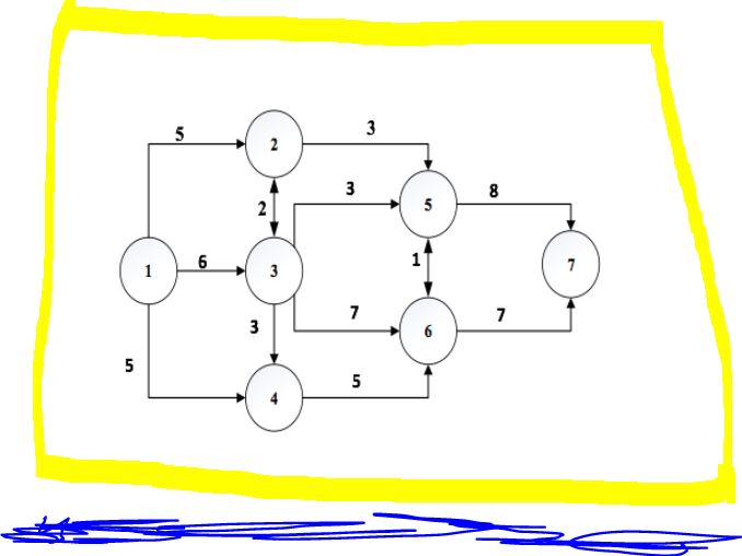 PLease use EXCEL to solve the following q. and
