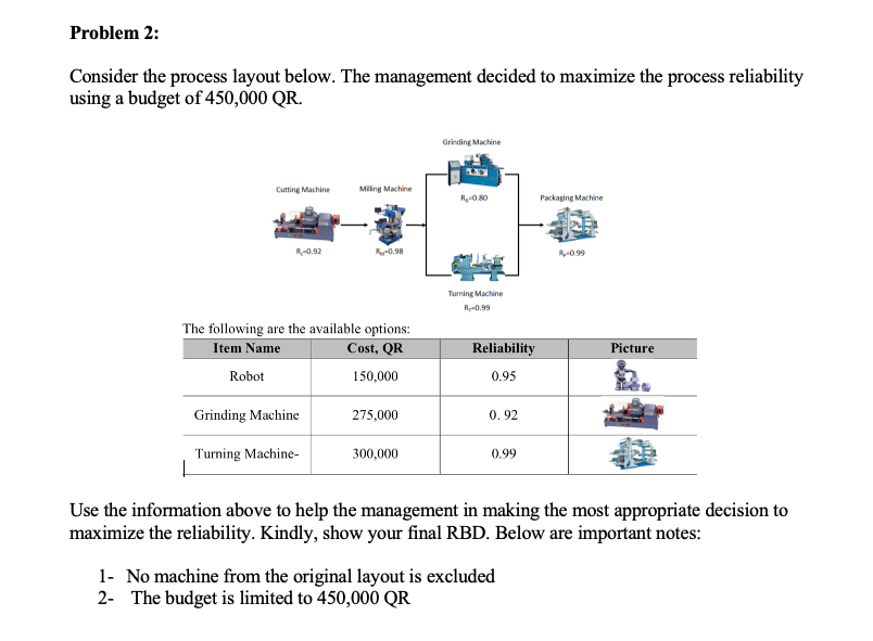 Problem 2: Consider the process layout below. The