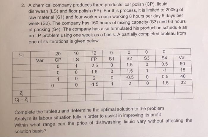 2. A chemical company produces three products: