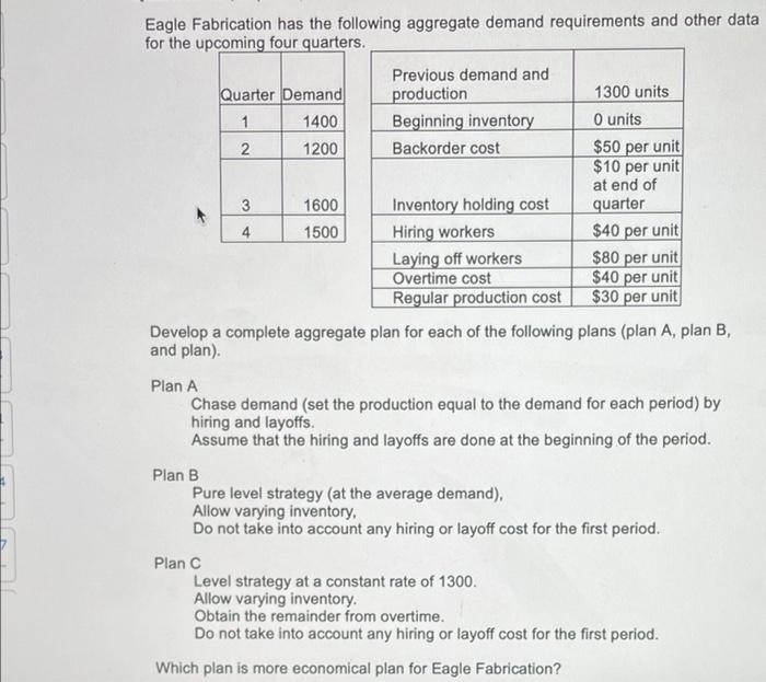 Eagle Fabrication has the following aggregate