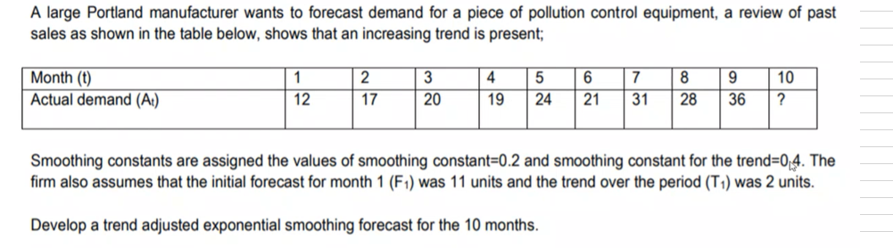 A large Portland manufacturer wants to forecast