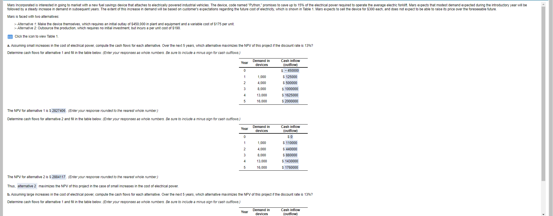 Just Need B section Please!! Mars Incorporated is