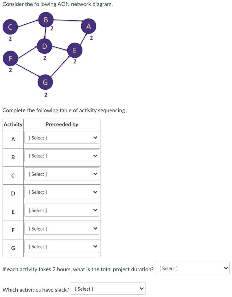 Answer choices: B / C, B / B, E C, D / C / D F /