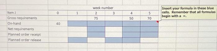 G M Problem 1. In the following MRP planning