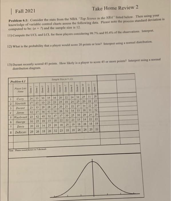 Fall 2021 Take Home Review 2 Problem 6.1: