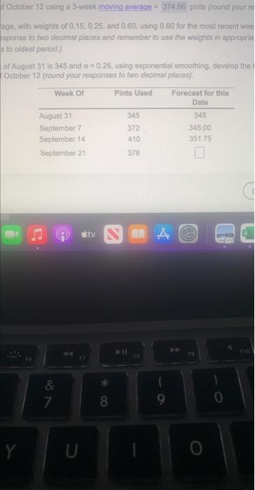 if the forecasted demand for the week of August
