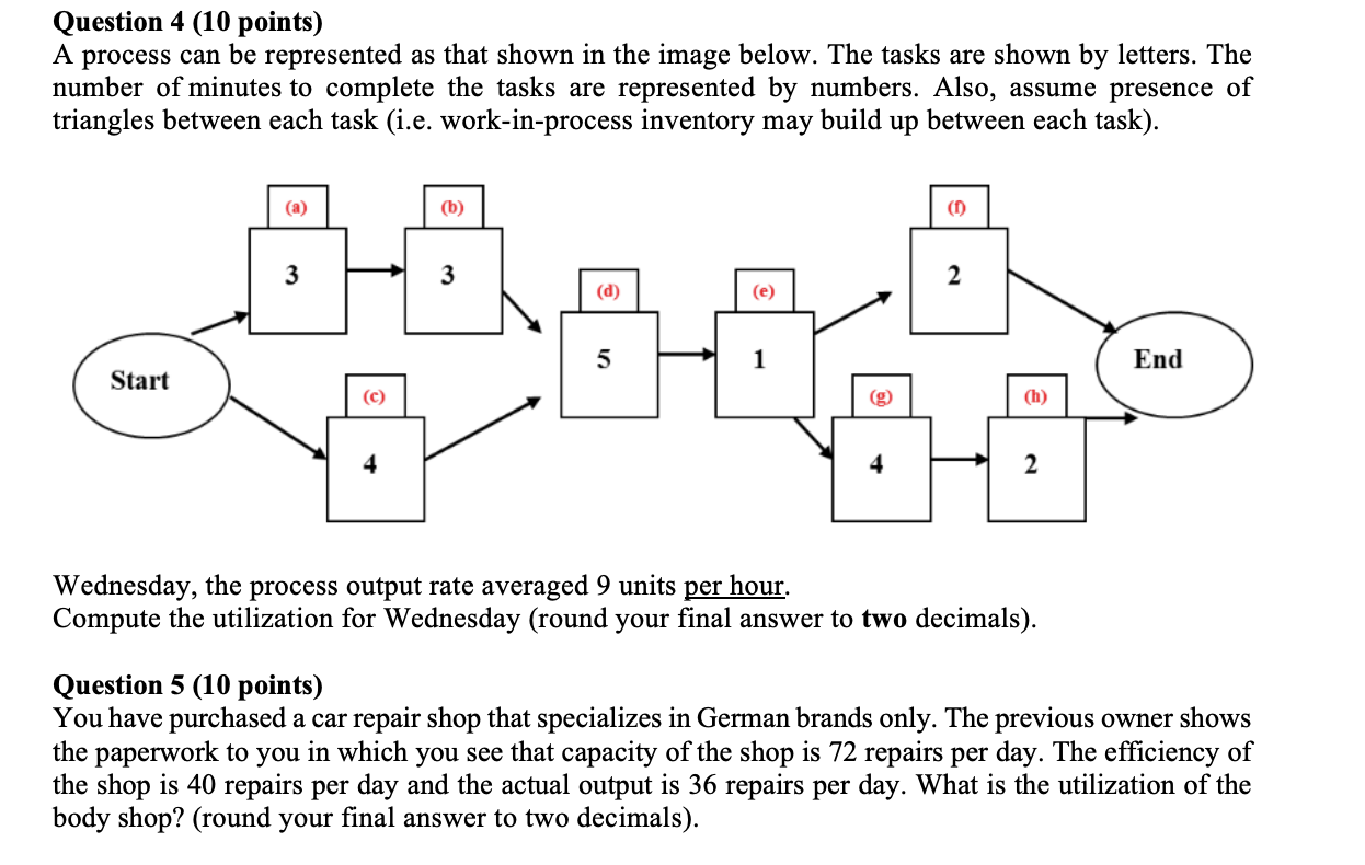Question 4 (10 points) A process can be