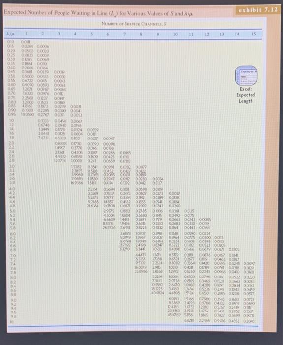 The Bijou Theater shows vintage movies. Customers