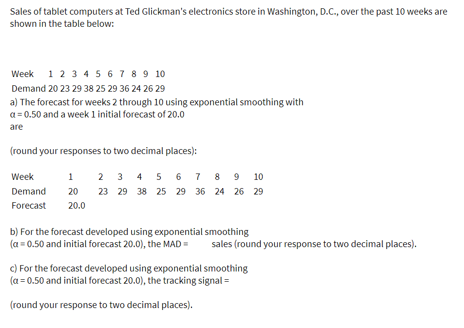 Sales of tablet computers at Ted Glickman's