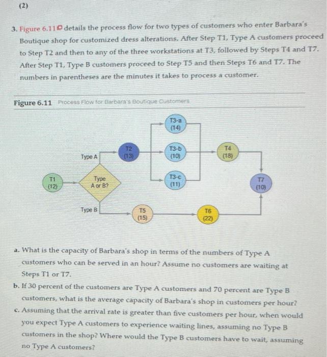 3. Figure 6.110 details the process flow for two
