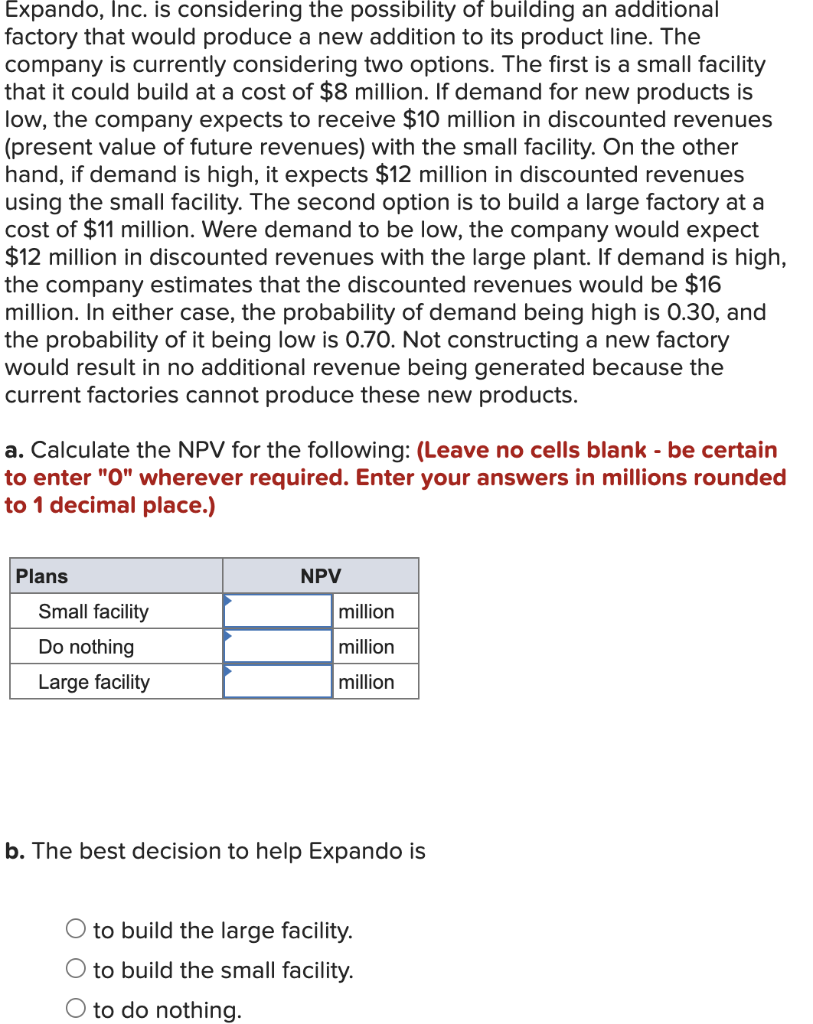 Expando, Inc. is considering the possibility of