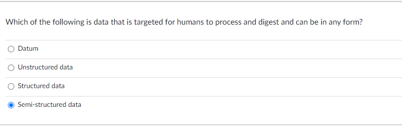 Which of the following is data that is targeted