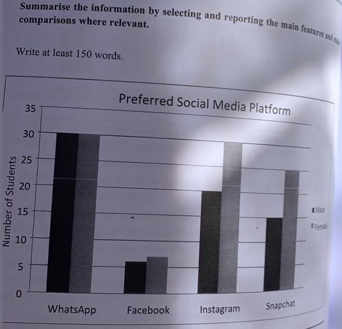 please help me., Summarise the information by