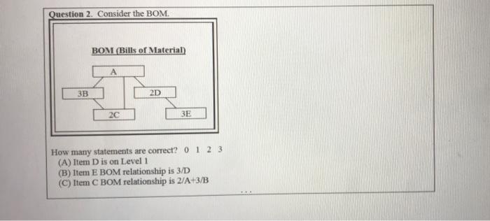 Question 2. Consider the BOM. BOM (Bills of