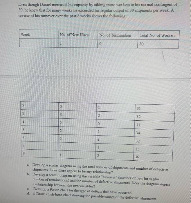 6.16 Boston Electric Generators has been getting