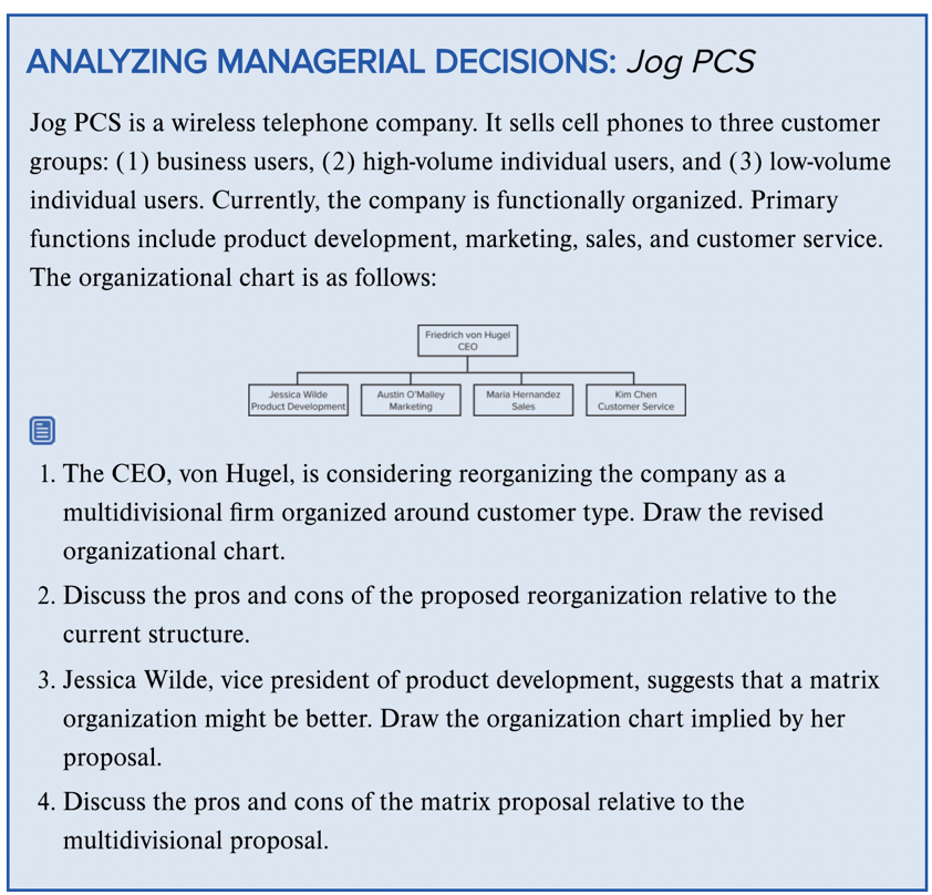 ANALYZING MANAGERIAL DECISIONS: Jog PCS Jog PCS