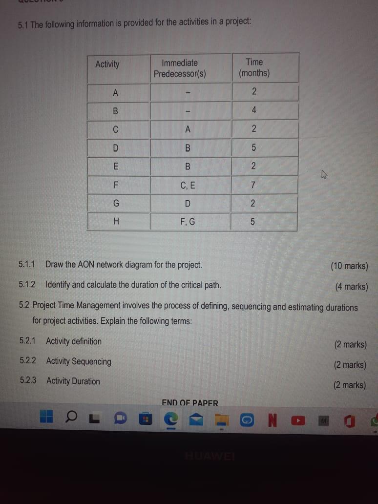 5.1 The following information is provided for the