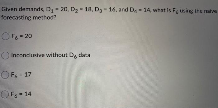 When using the exponential smoothing forecast, if