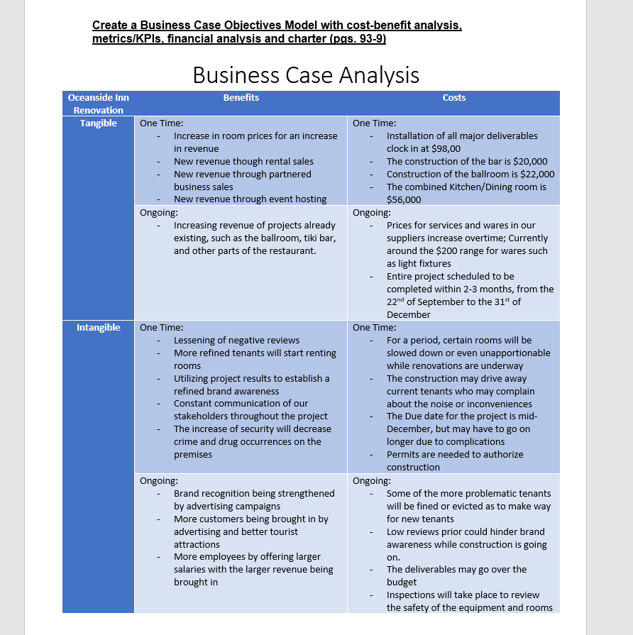 I need to create a Business Requirements Document