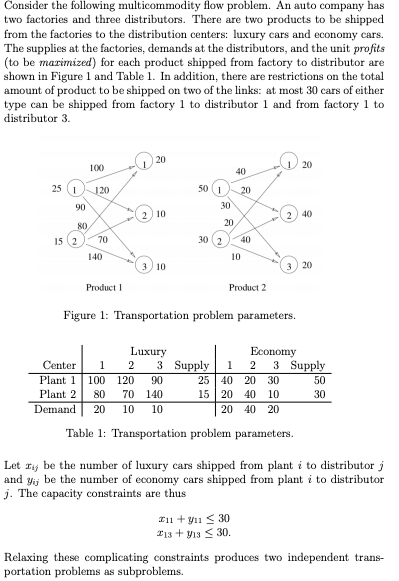 Consider the following multicommodity flow