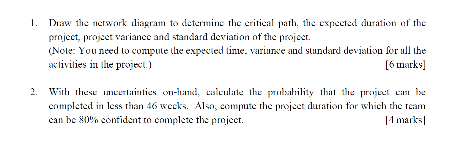 Logistics Management System (LMS) Project
