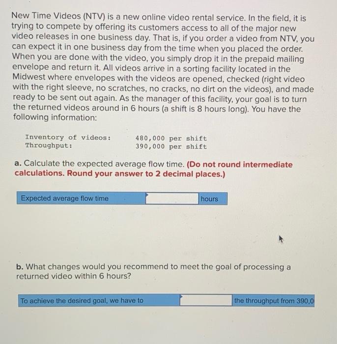 New Time Videos (NTV) is a new online video