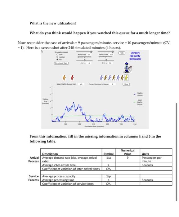 Queueing at a TSA Checkpoint: Managing