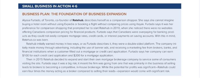 SMALL BUSINESS IN ACTION 4-6 BUSINESS PLAN: THE