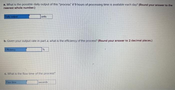 The following represents a process used to