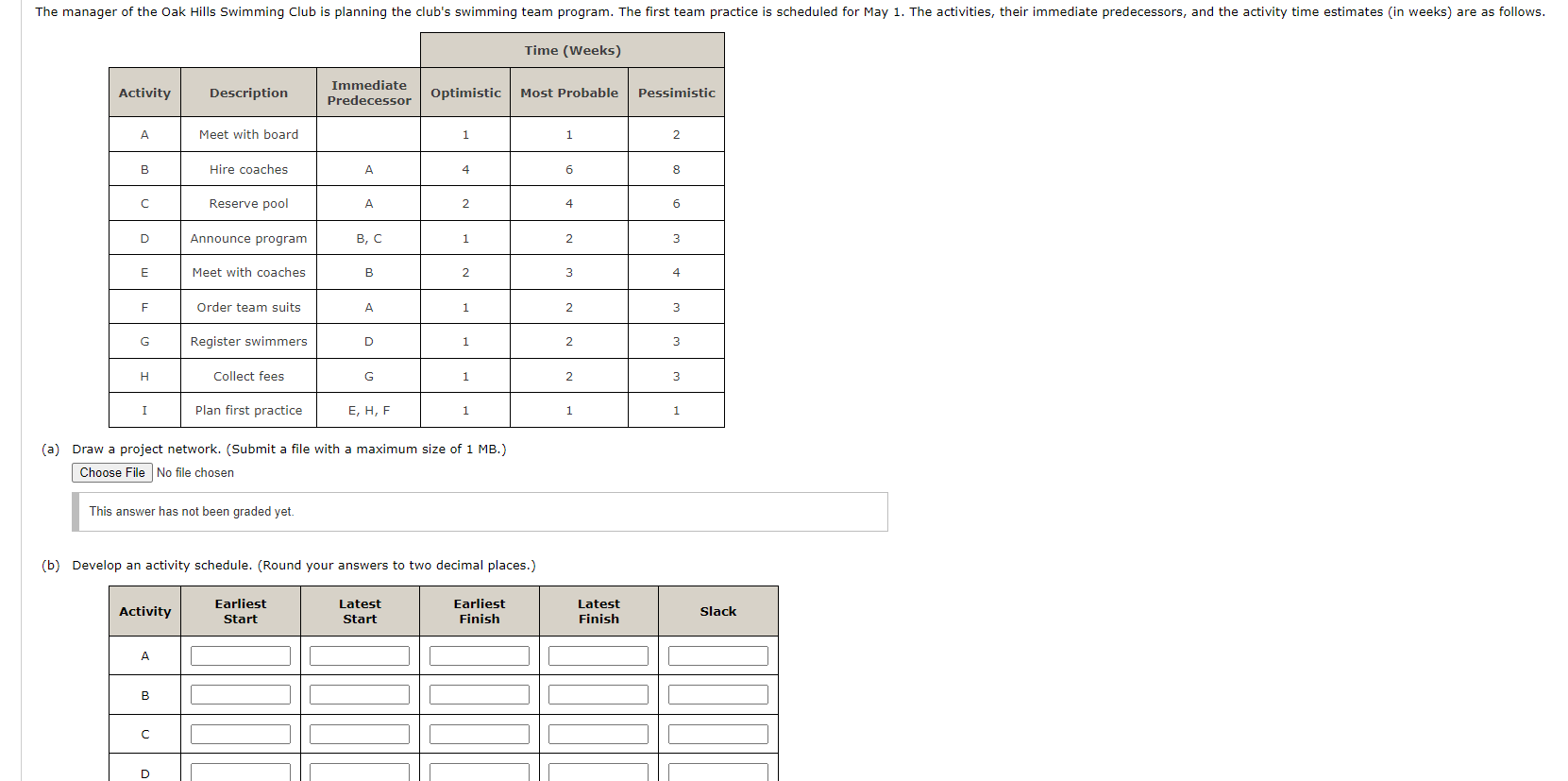 The manager of the Oak Hills Swimming Club is