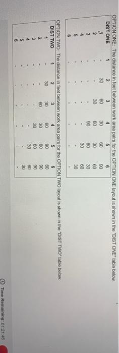 question 23 Emma is the plant manager at the