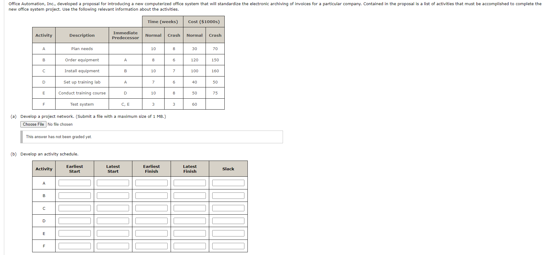Office Automation, Inc., developed a proposal for