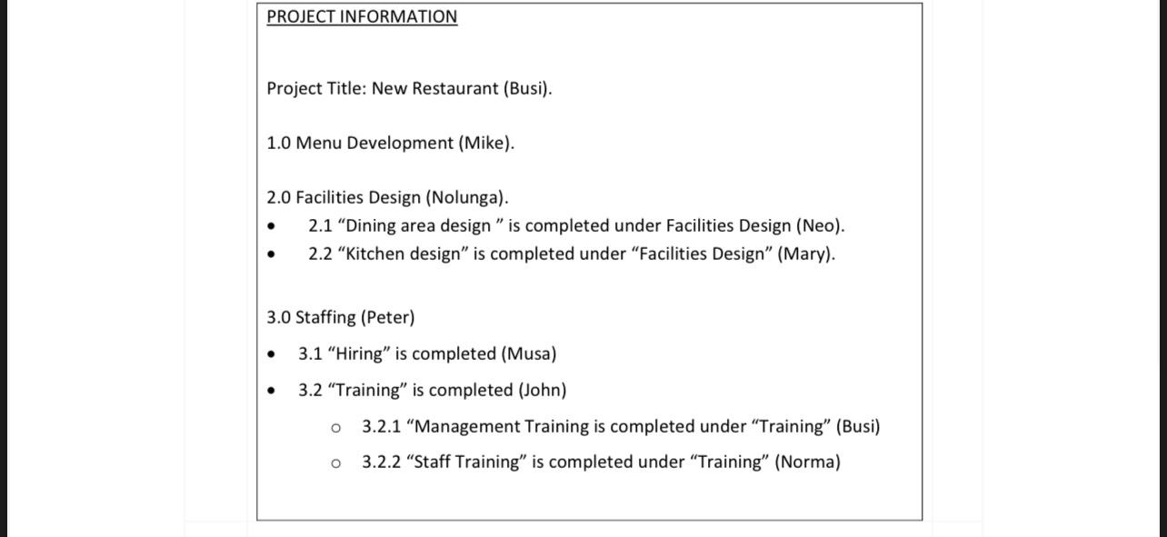 Question 1: Create a graphical format Work