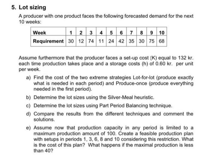 Lot sizing A producer with one product faces the