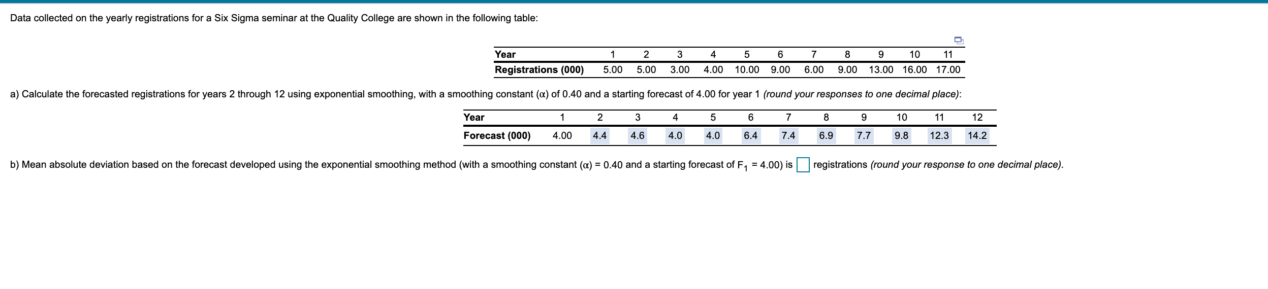 Data collected on the yearly registrations for a