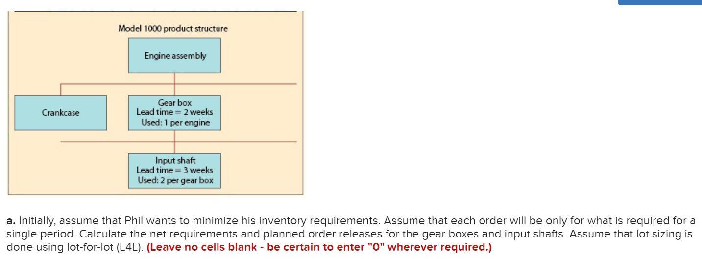 Analytics Exercise 21-3 (Algo) Recently, Phil