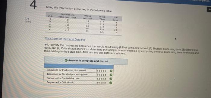 CUIT 4 Using the information presented in the