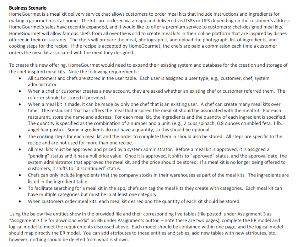 Business Scenario Home Gourmet is a meal kit