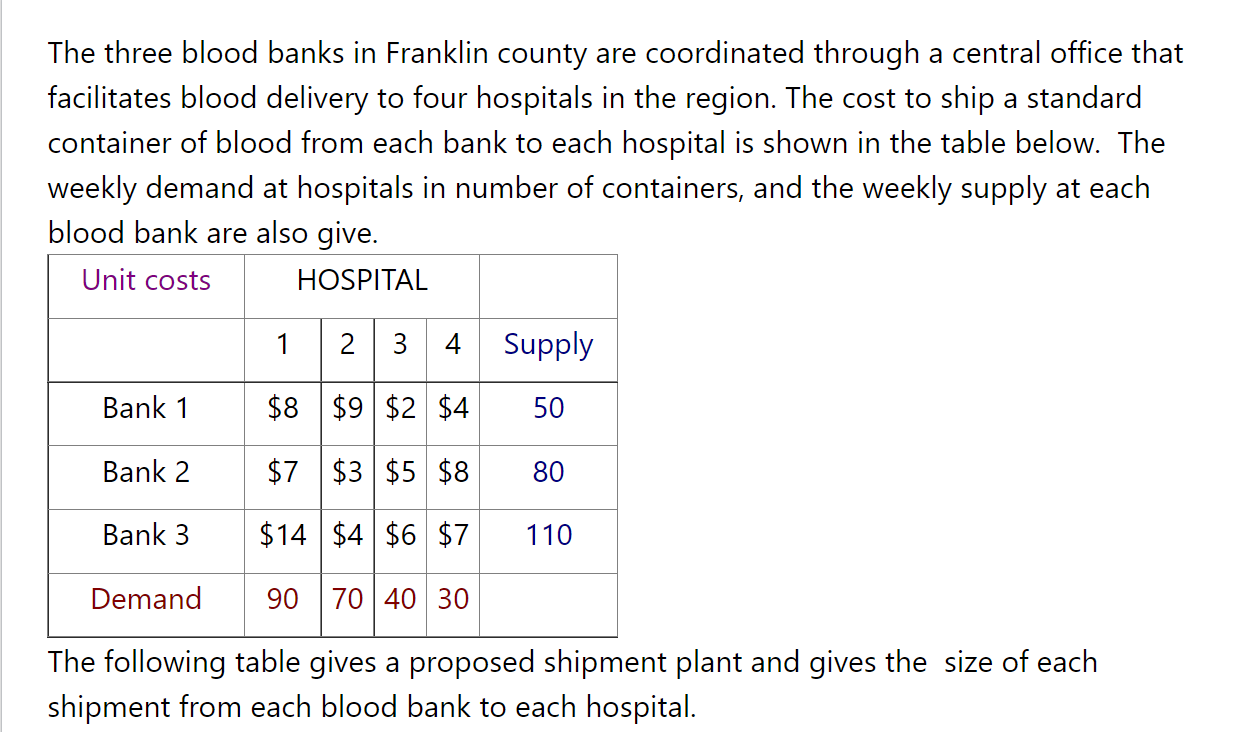 The three blood banks in Franklin county are