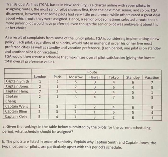 solve it by the hungarian method please and