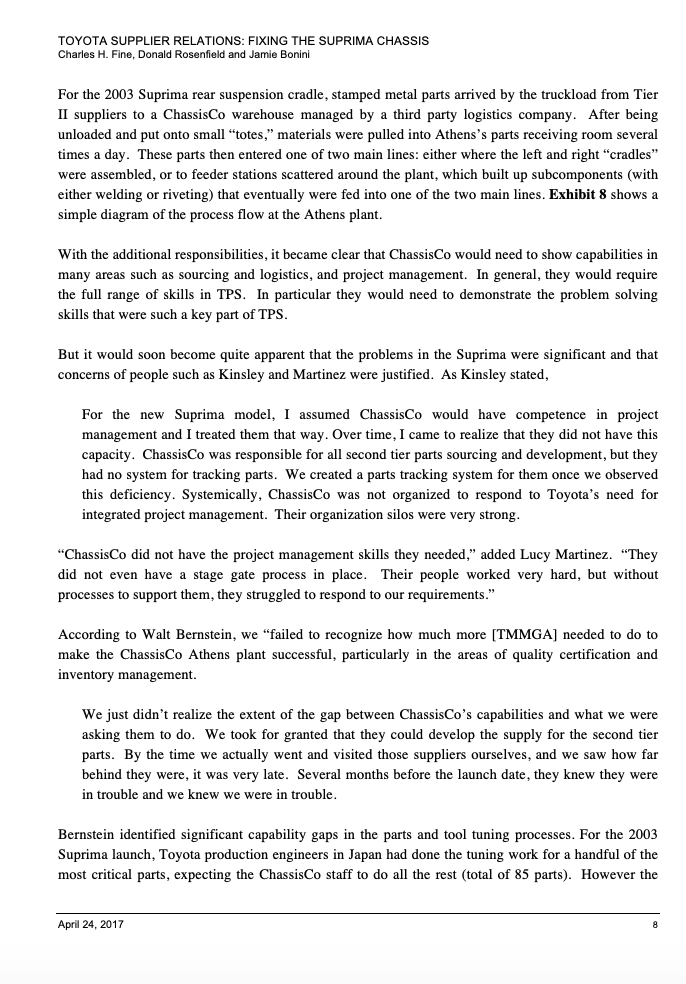 After Reading the Case. Clearly answer the